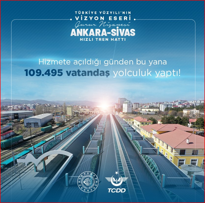 Ankara-Sivas Hızlı Tren Hattı’nda bugüne kadar yaklaşık 110 bin yolcu taşındı